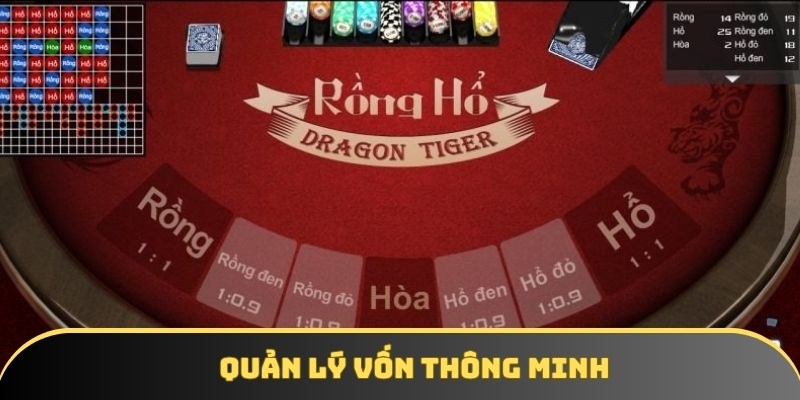 Quản lý vốn thông minh là một trong những cách chơi bài rồng hổ hiệu quả Quản lý vốn thông minh là một trong những cách chơi bài rồng hổ hiệu quả