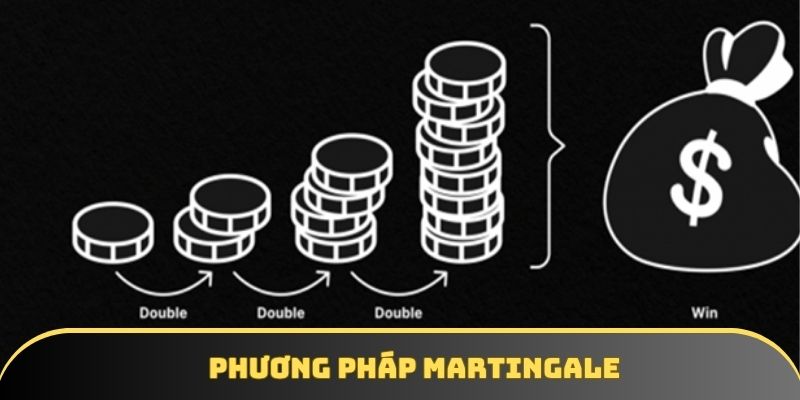 Martingale là phương pháp lũy tiến tiêu cực mang lại hiệu quả cao Martingale là phương pháp lũy tiến tiêu cực mang lại hiệu quả cao