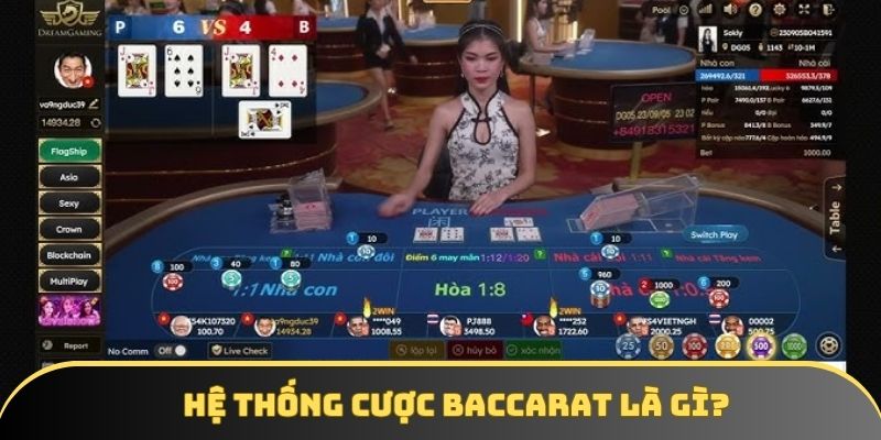 Sơ lược hệ thống cược baccarat Sơ lược hệ thống cược baccarat