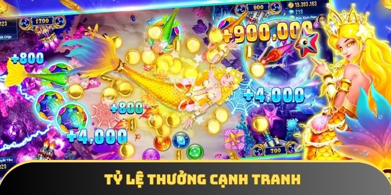 Thành viên nhận thưởng cực lớn khi săn boss thành công Thành viên nhận thưởng cực lớn khi săn boss thành công